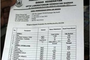 Hasil lab air dari mata air Cigugur.